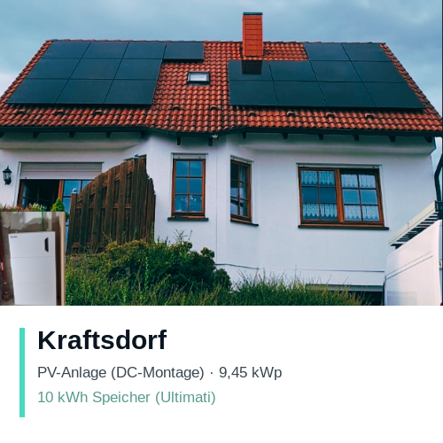 Kraftsdorf